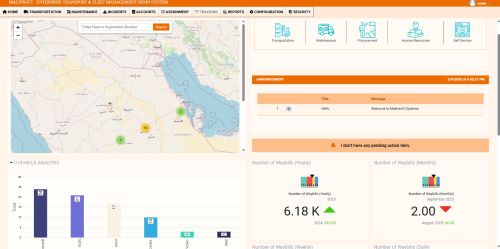 TMS Dashboard