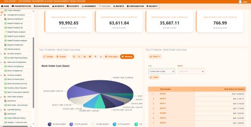 TMS Dashboard